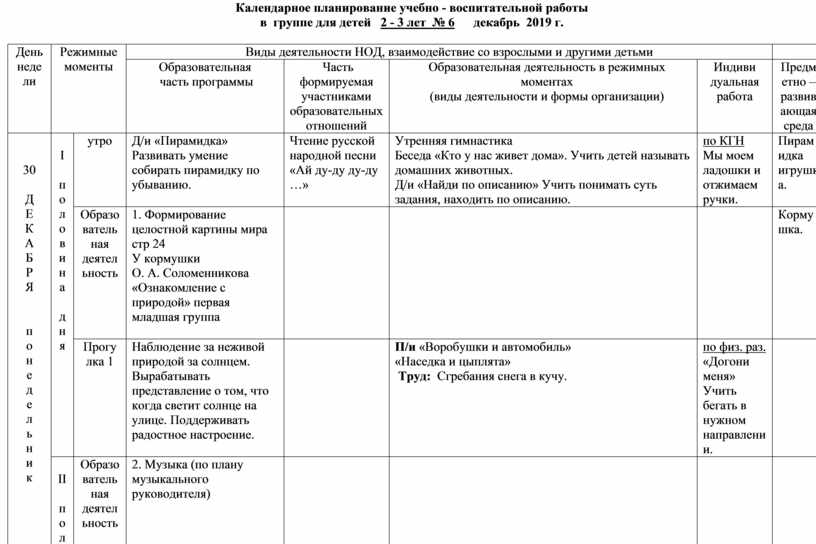 Календарный план воспитательной работы составляется в соответствии