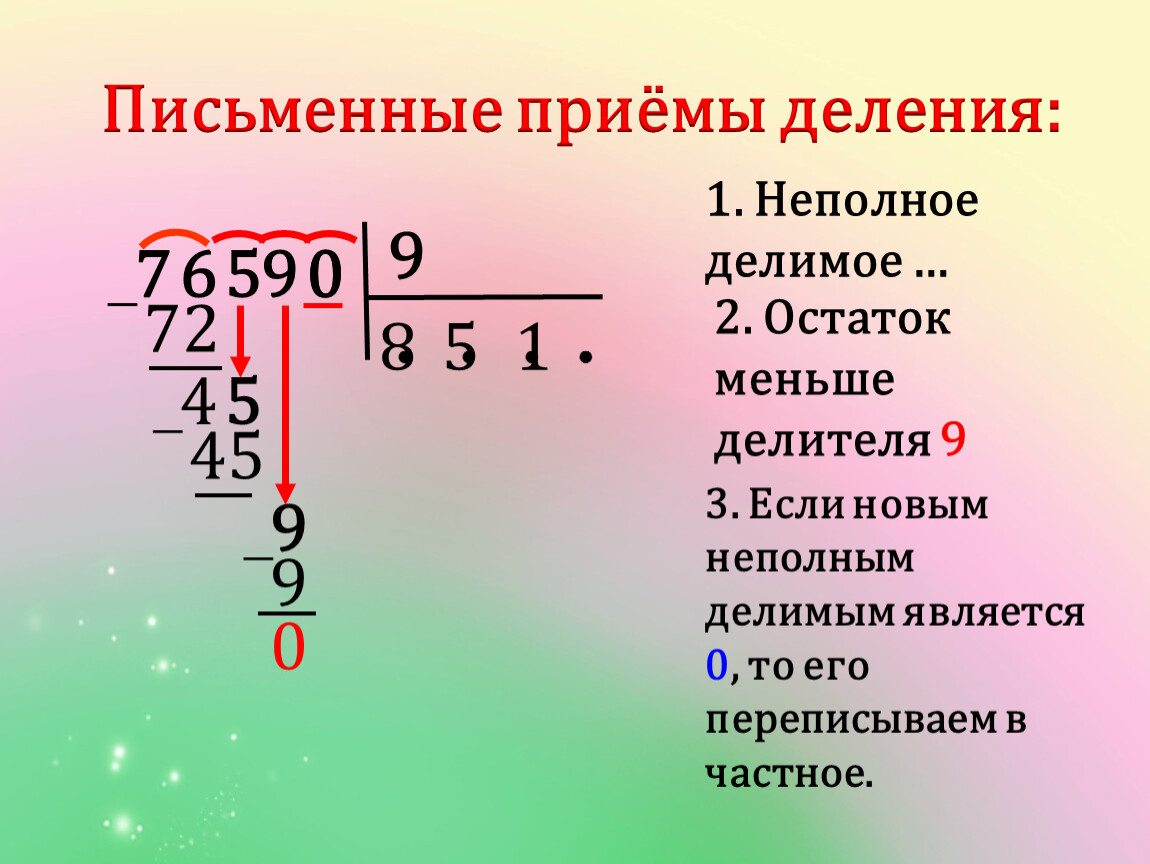 Деление в школе. Письменные приёмы деления 4 класс школа России. Многозначное число разделить на однозначное. Неполное делимое. Письменное деление на однозначное число.