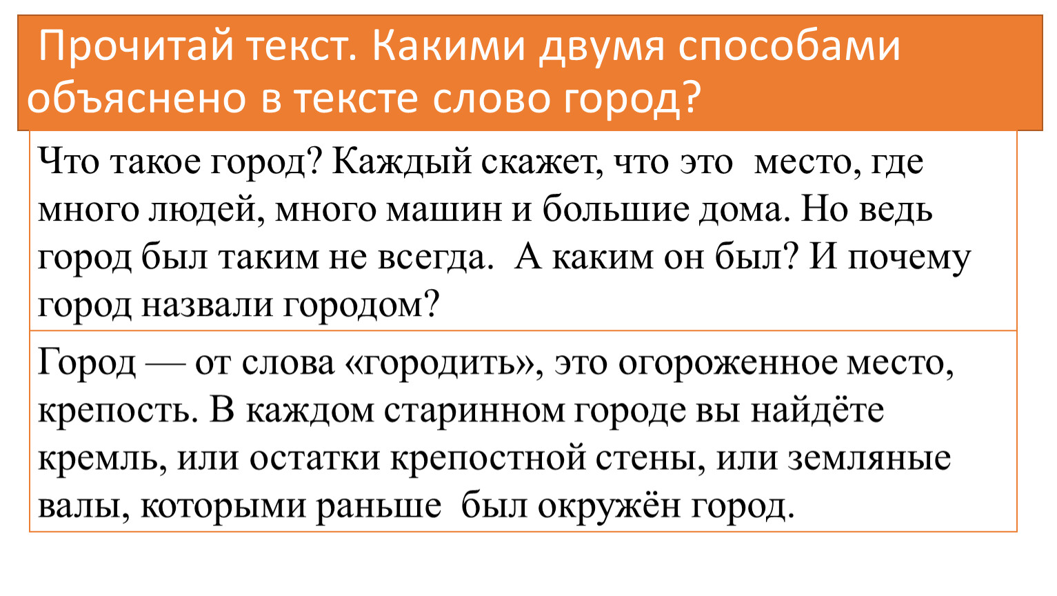 ЧТО НИ ГОРОД, ТО НОРОВ Презентация к уроку 