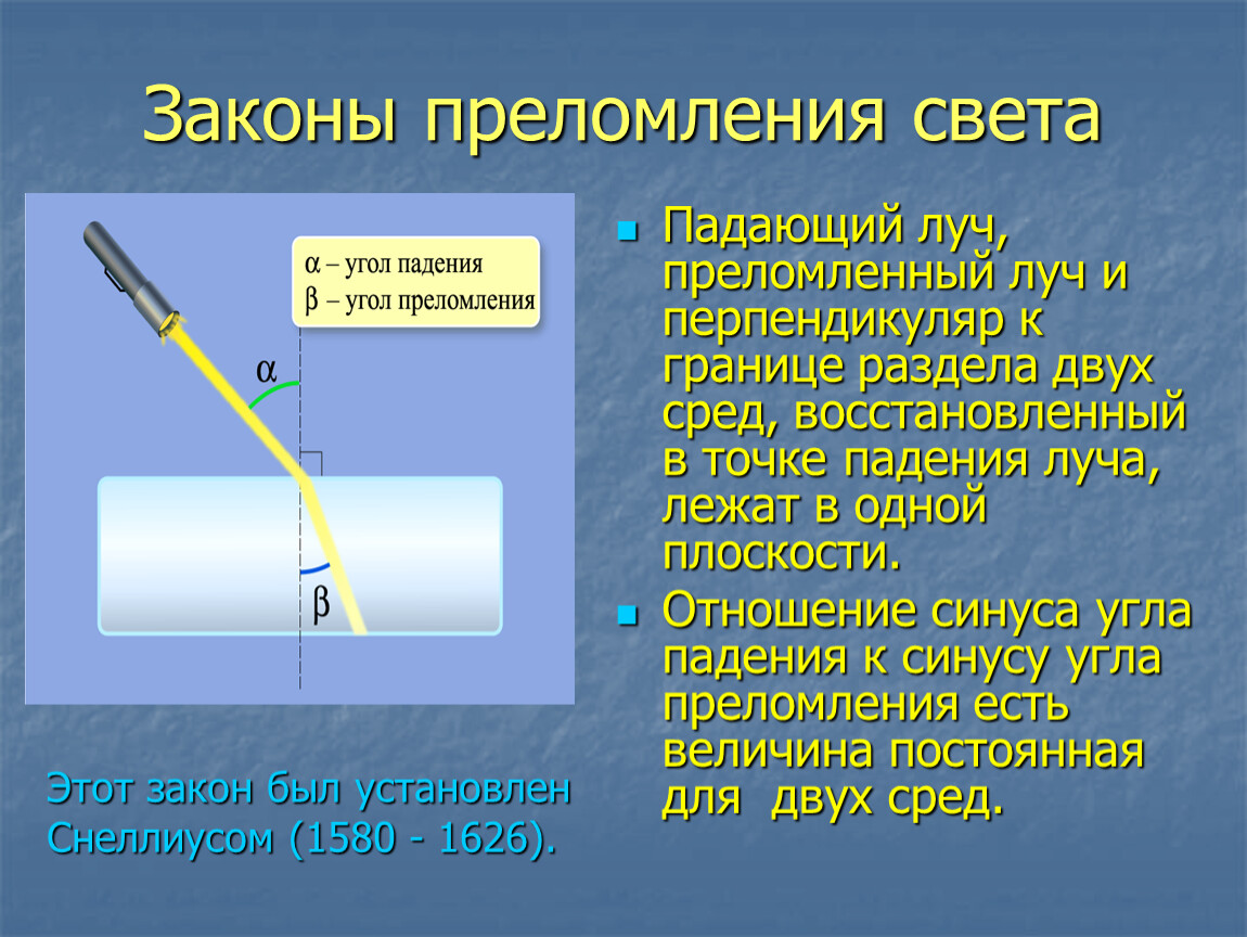 На рисунке изображено преломление луча света на границе двух сред выберите