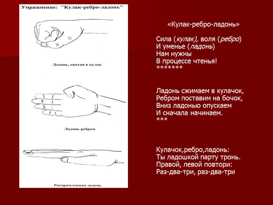 Кулак ребро ладонь. Кулак-ребро-ладонь (а.р. Лурия, е.д. Хомская). Нейроупражнение «кулак-ребро-ладонь». Кулак ребро ладошка. Ребро ладонь упражнение.