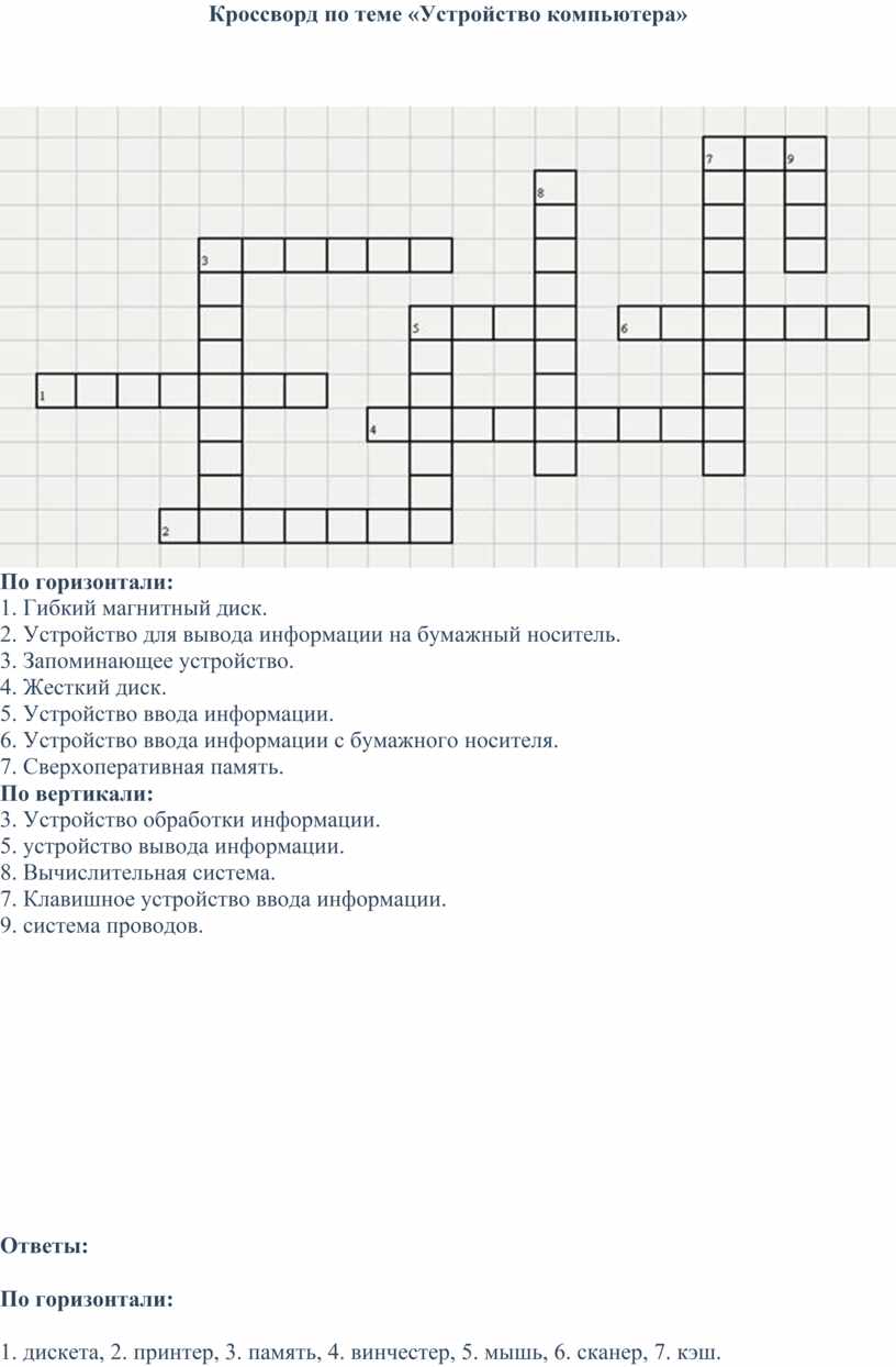 Кроссворд по теме Устройство компьютера