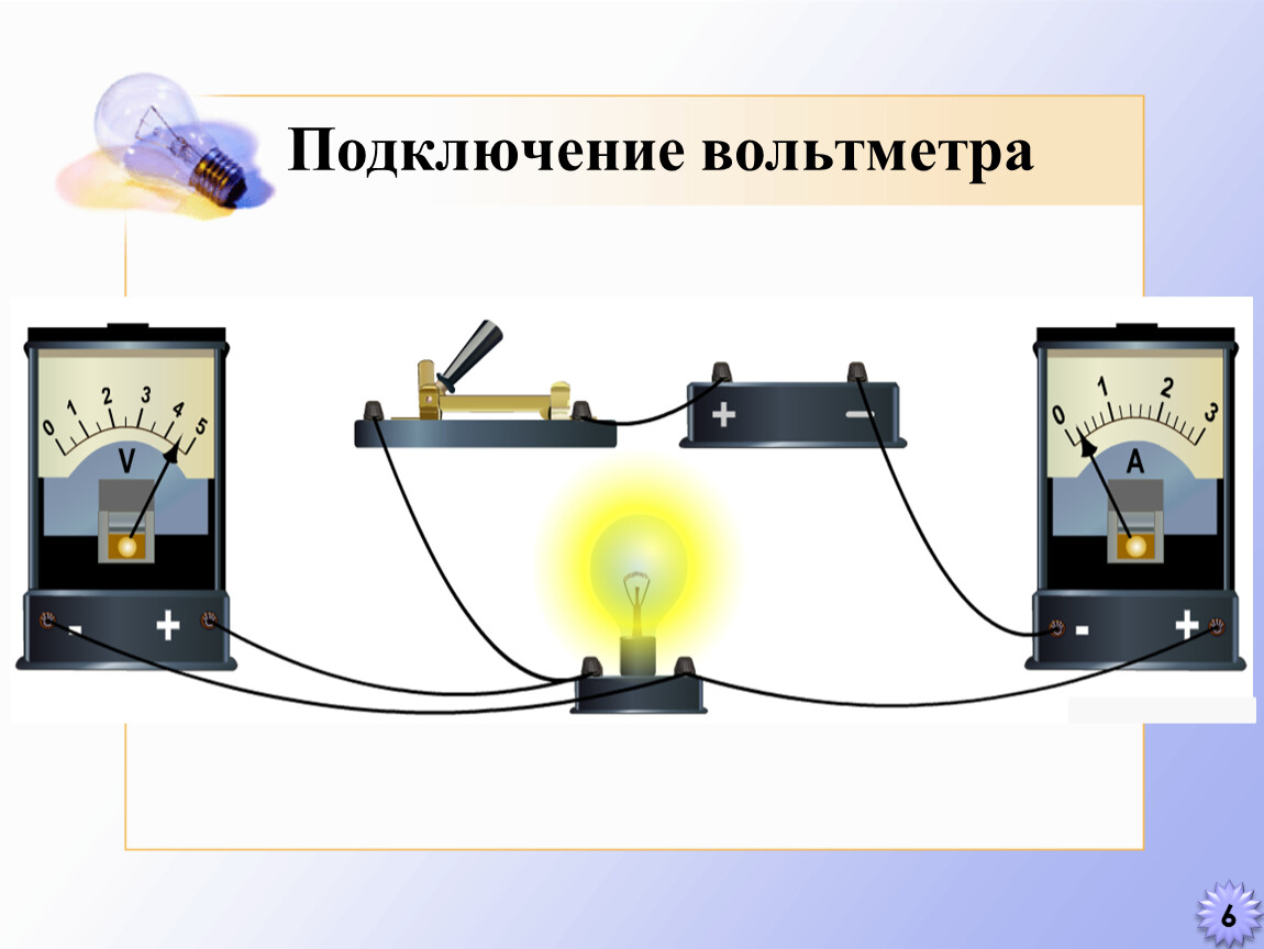 Правильное подключение амперметра