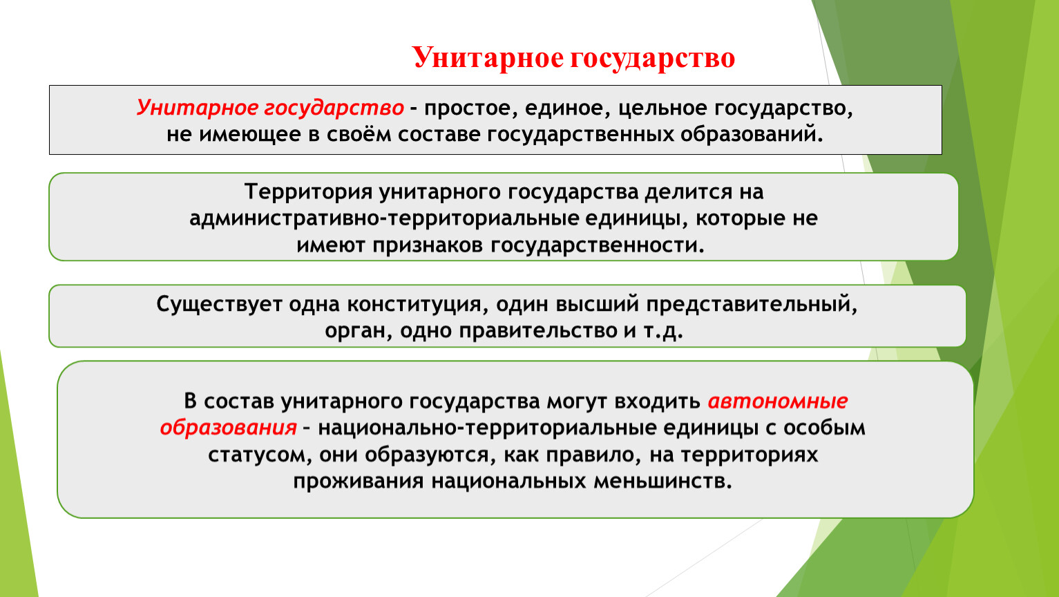 Унитарное государство 9 класс определение. Унитарное государство это кратко. Единое государство.