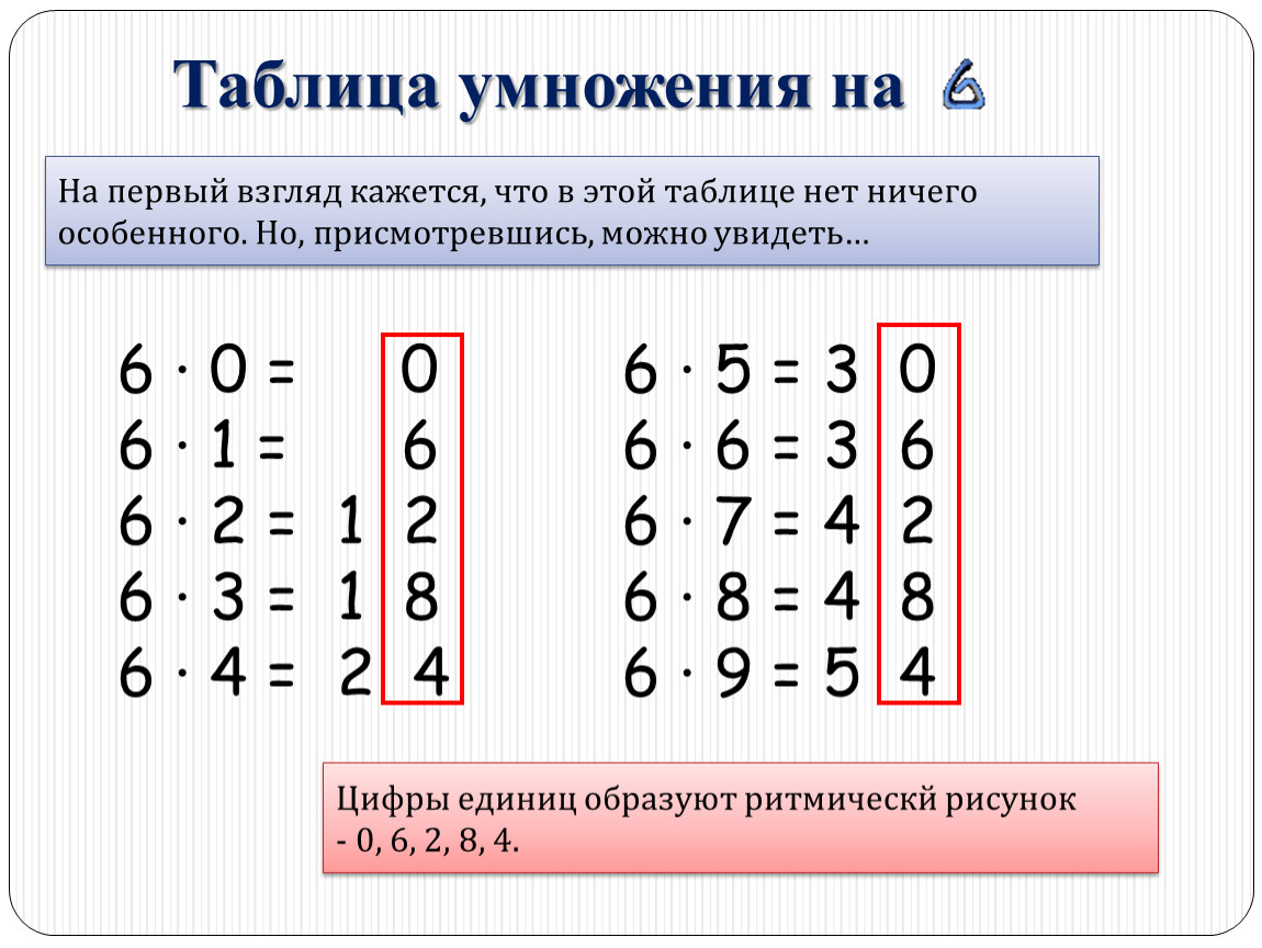 Калькулятор умножения. Умножение на 24. 24 На 24 умножить. 24 Умножить на 30 умножения столбик.