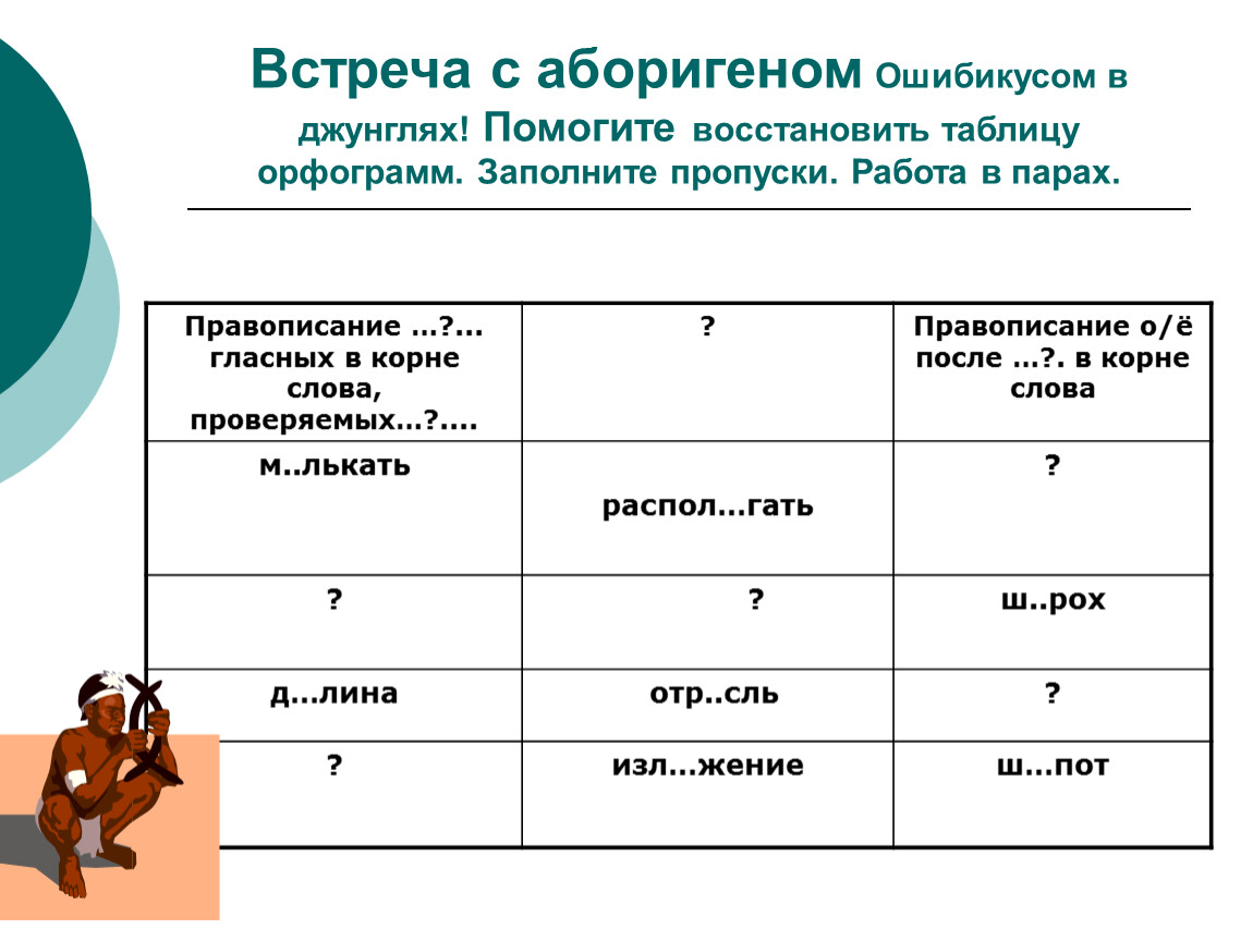 Таблица восстановления