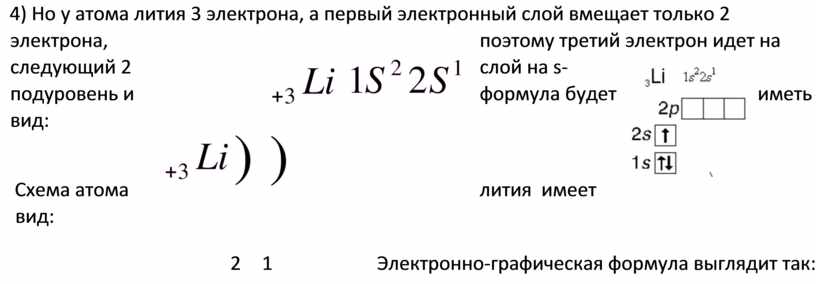 Составьте электронные формулы лития. Электронно графическая схема литий. Литий структура атома.