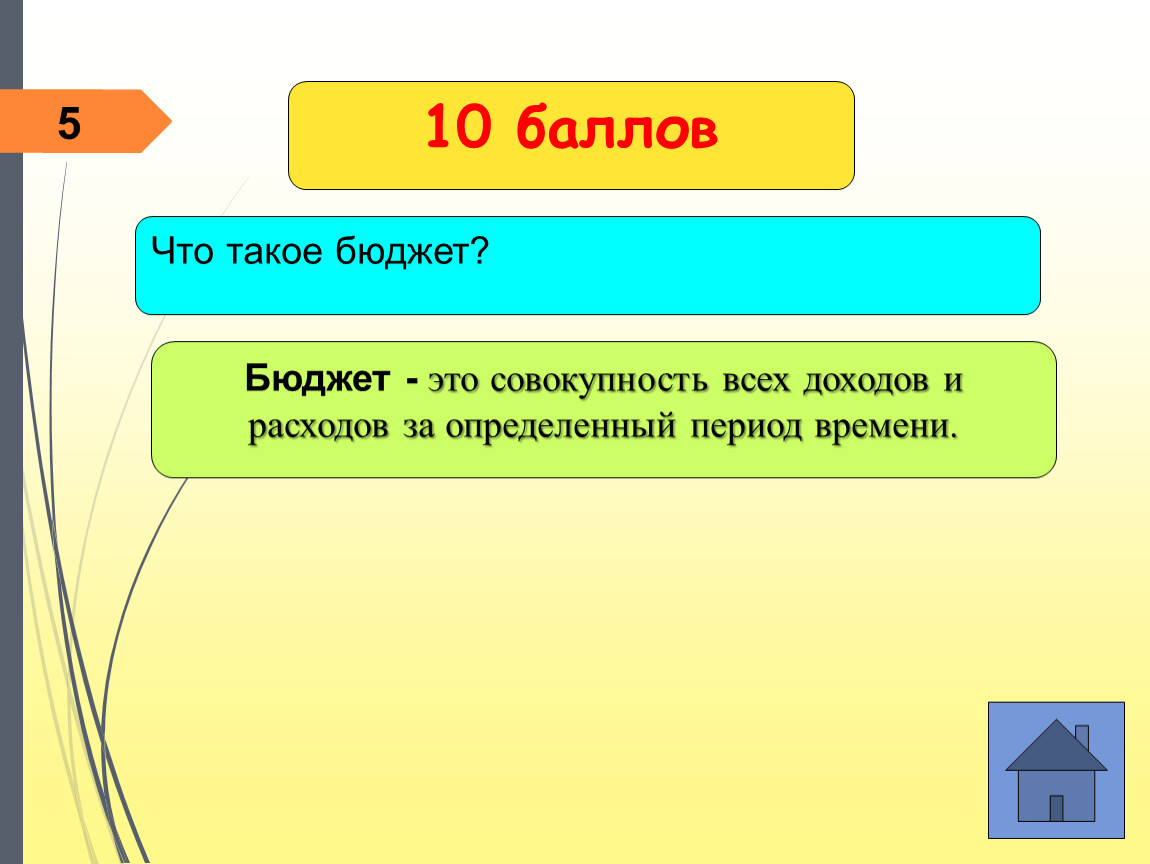 Интерактивная игра по финансовой грамотности 