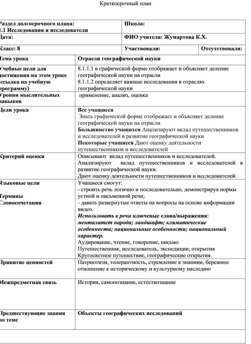 Структура географической науки. Тест опрос по геогр отрасли мир.