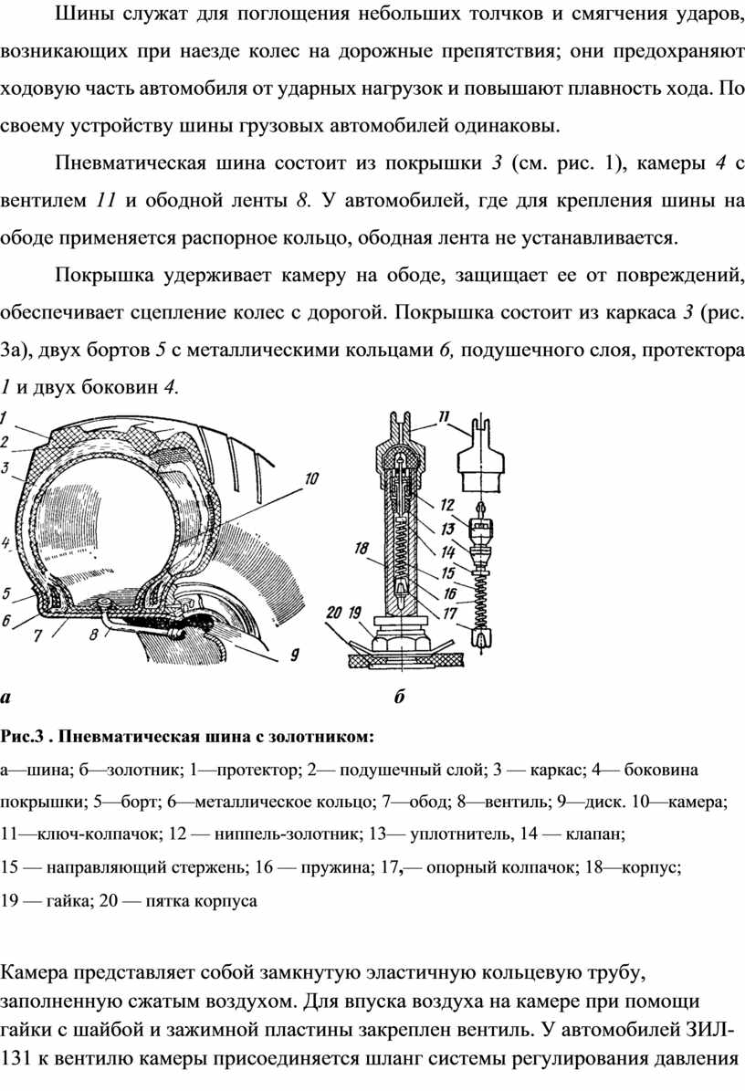 Методическая разработка Колеса и шины