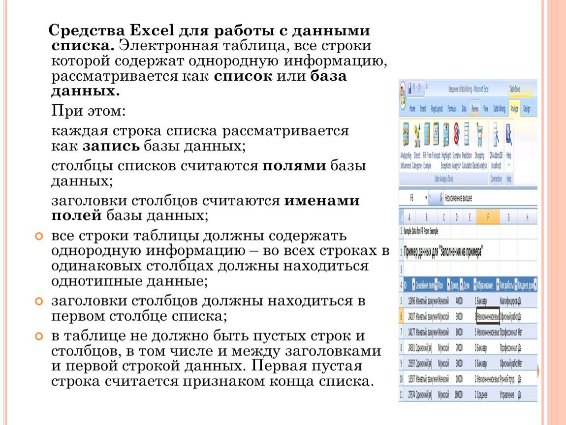 Назначение и основные возможности электронных таблиц. Возможности динамических электронных таблиц. Как заполнить электронную таблицу. Правила заполнения электронной таблицы. Электронные таблицы список.