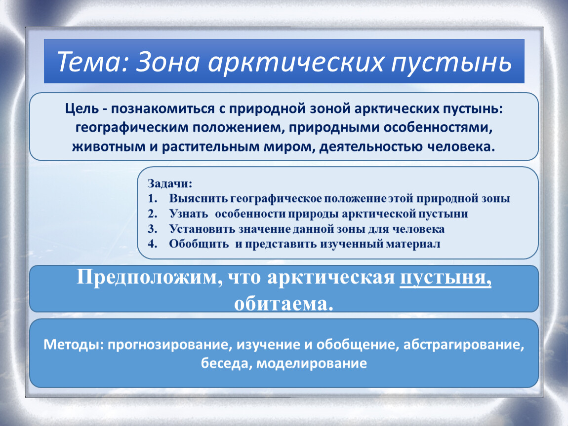 Зона изучения. Зона арктических пустынь таблица 4 класс. Характеристика зоны арктических пустынь. Географическое положение арктических пустынь в России таблица. Зона арктических пустынь 4 таблица.