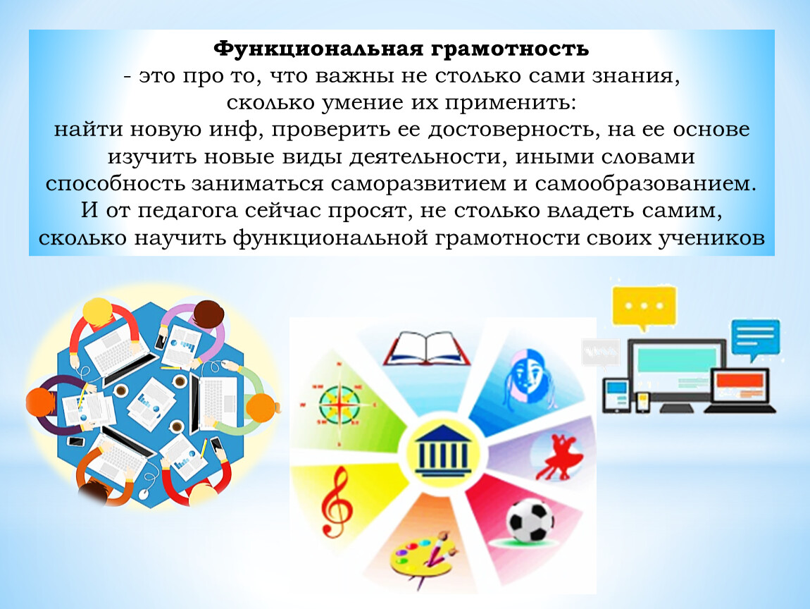 Функциональная грамотность химия. Функциональная грамотность. Функциональная грамотность картинки.