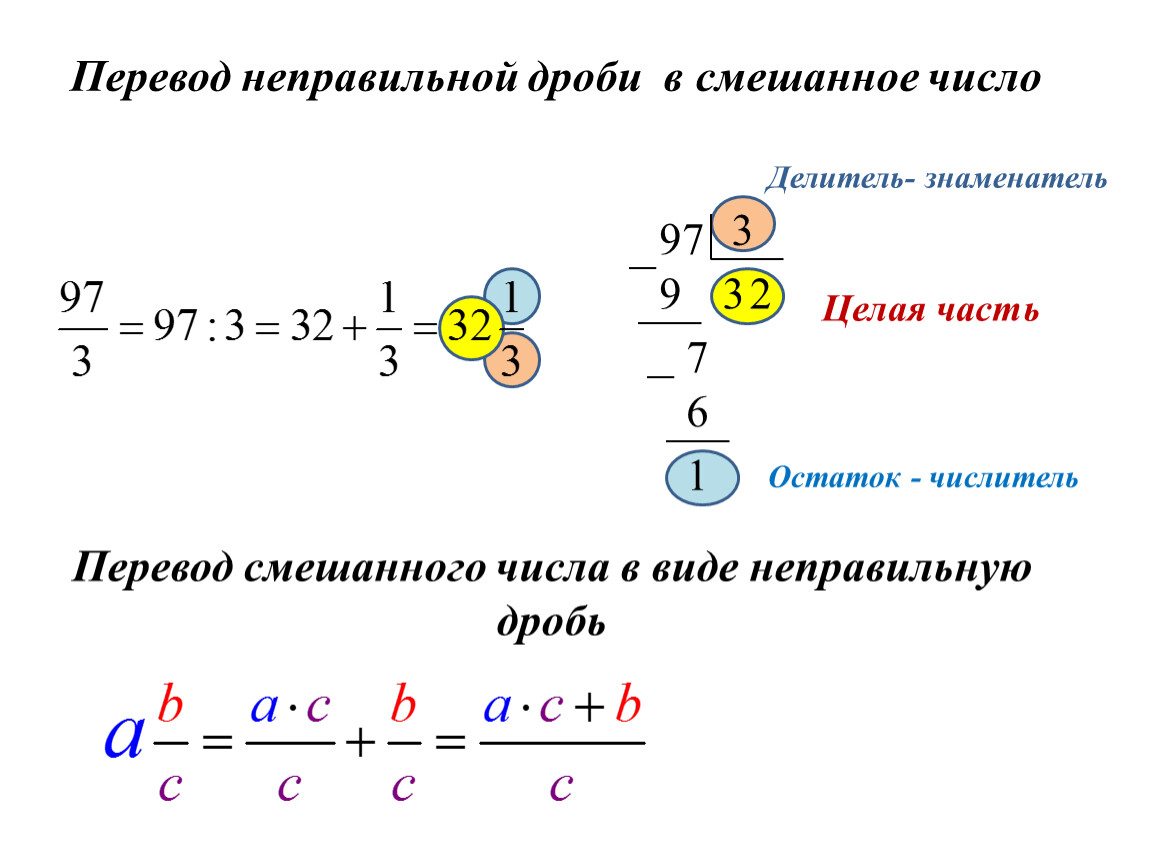 Смешанная дробь фото