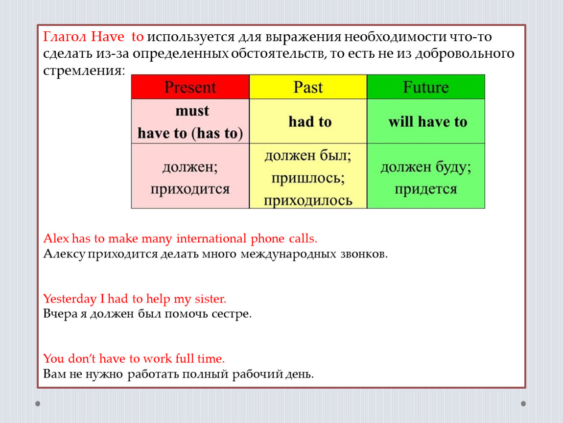 Выразить необходимость