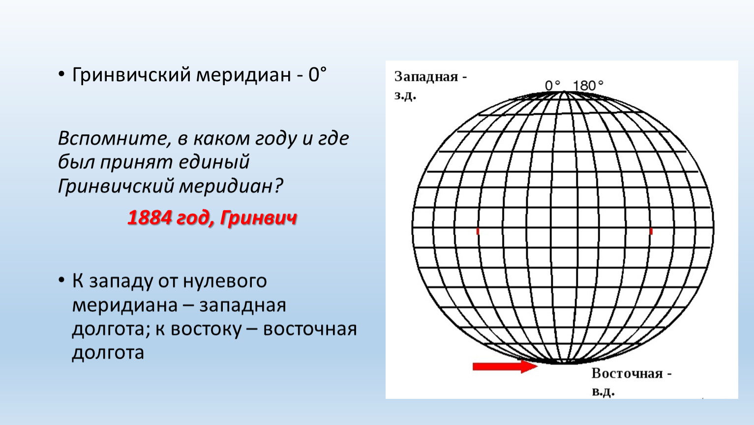 Меридиан на контурной карте. 0 Меридиан. Долгота Гринвичского меридиана. Географические координаты Москвы по меридиану Гринвича. Где Гринвичский Меридиан и как Западная и Восточная долгота на карте.