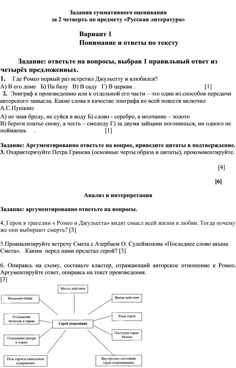 СОЧ 2 четверть по русской литературе 8 класс