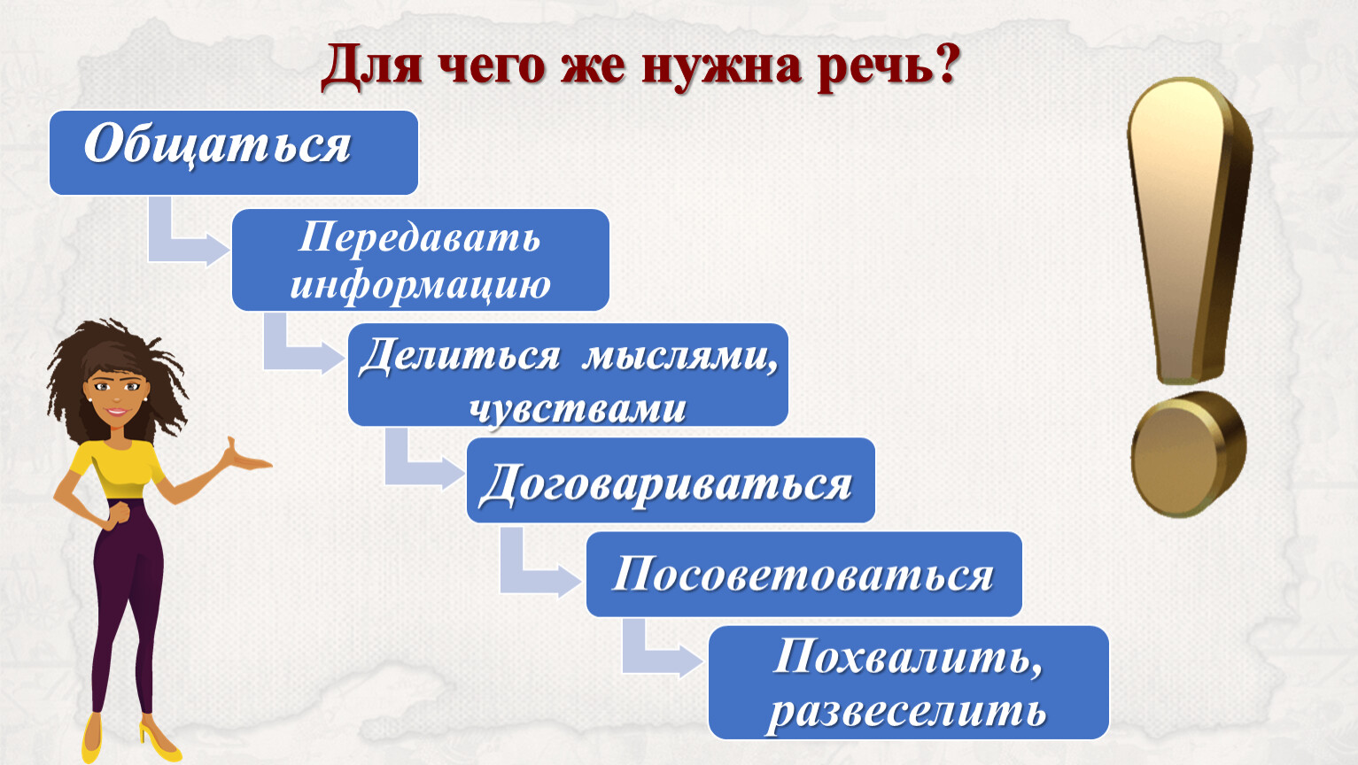 Для чего нужна речь. Для чего нужна речевая информация. Для чего человеку нужна речь. Зачем человеку нужна речь.