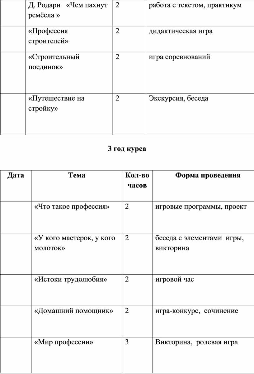 Программа внеурочной деятельности для 1-4 классов 