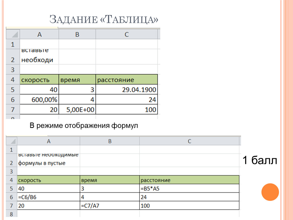 Ответы на задачи таблицы. Режим отображения формул таблица эксель. Относительные и абсолютные ссылки в excel задания. Таблица заданий. Режим отображения формул в excel.