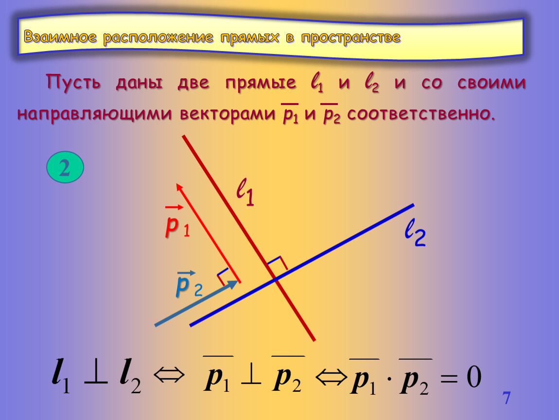 Уроки расположение прямых. Взаимное расположение двух прямых l1 l2. Взаимное расположение прямых в пространстве. Взаимное расположение векторов. Взаимное расположение прямых векторы.