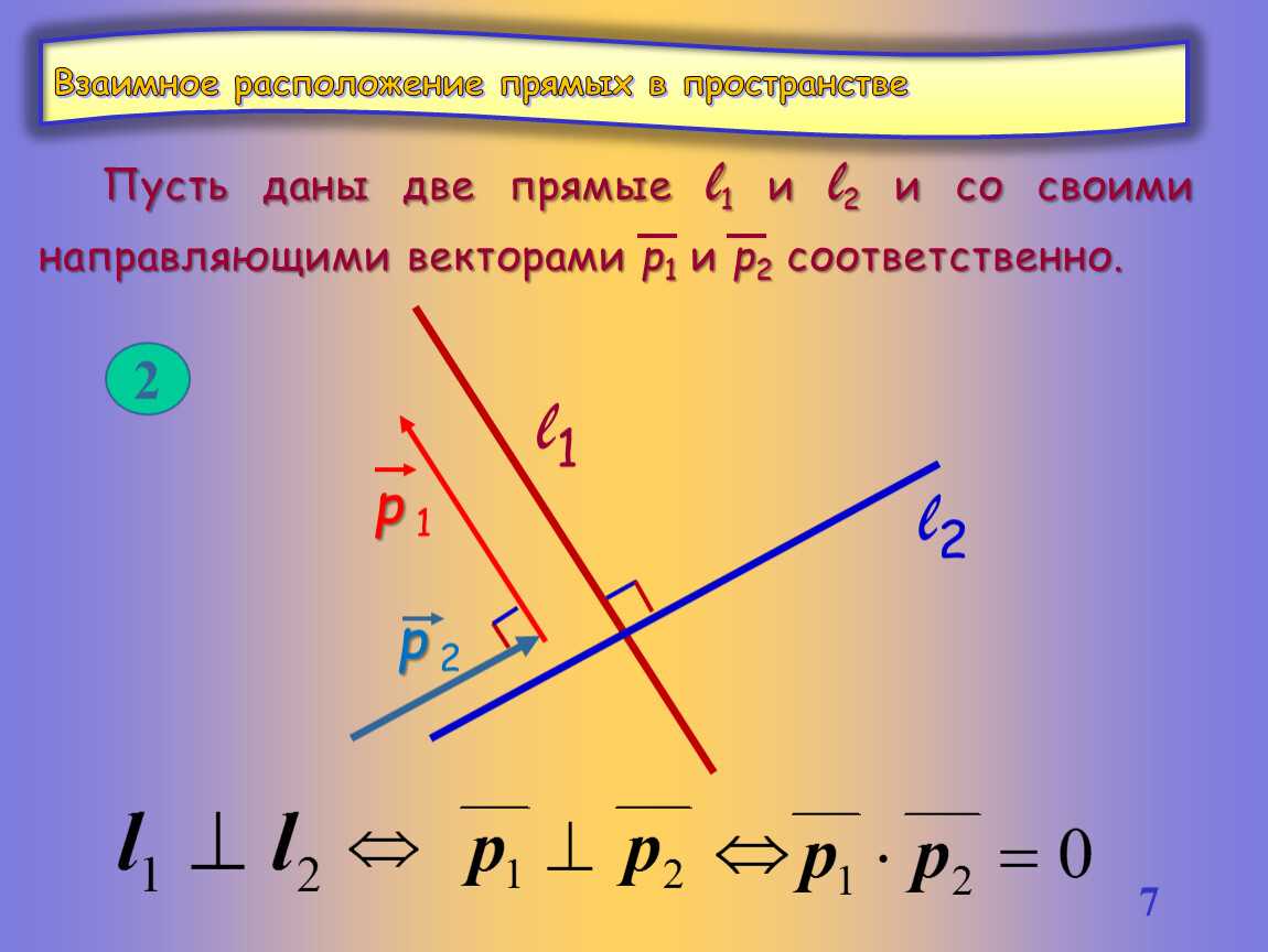 Расположение вектора. Взаимное расположение 2 прямых в пространстве. Направляющий вектор двух прямых. Направляющий вектор плоскости в пространстве.