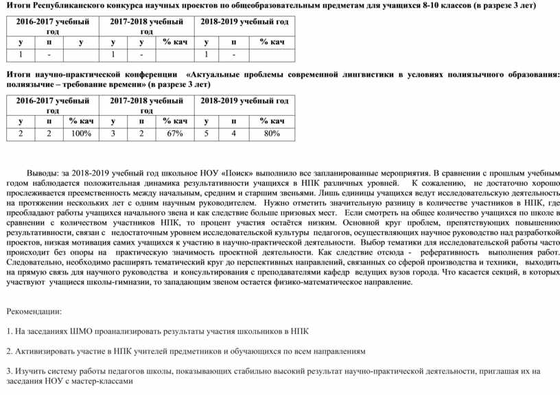 Критерии проекта 9 класс допуск к огэ