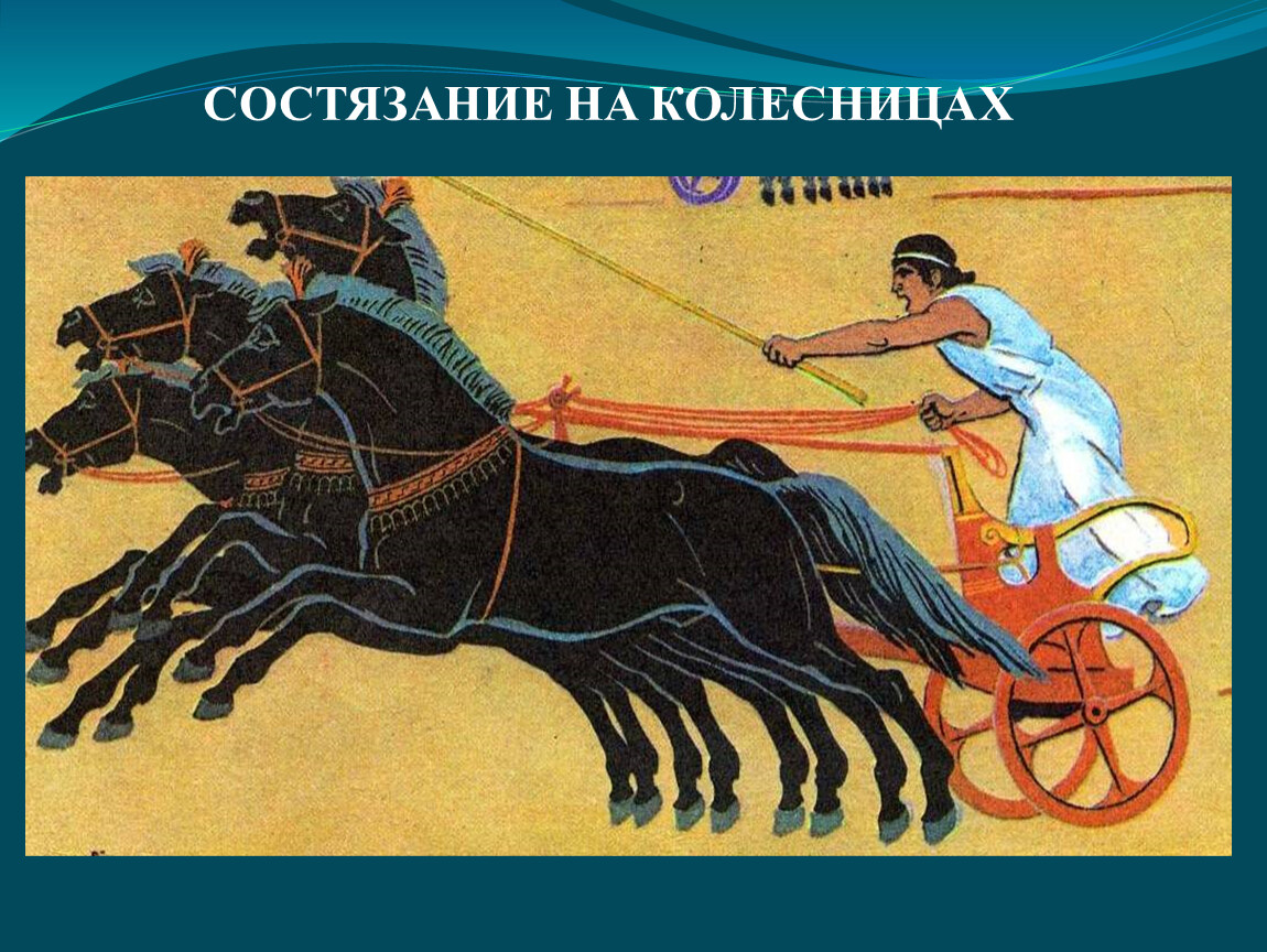 Древние виды спорта. Гонки на колесницах в древней Греции на Олимпийских играх. Состязания на колесницах в древней Греции. Конные бега в древней Греции на Олимпийских играх. Гонки на колесницах в древнем Риме.