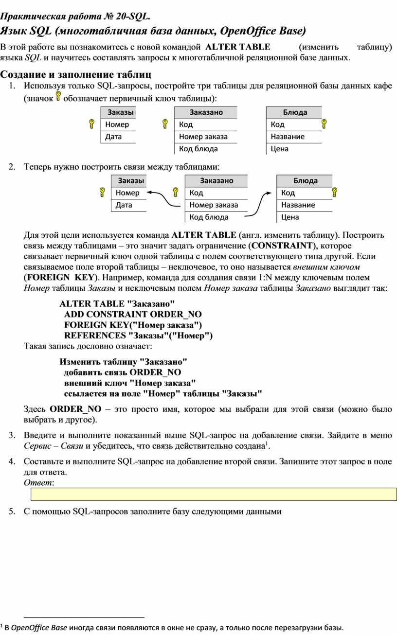 Глава 3. Базы данных