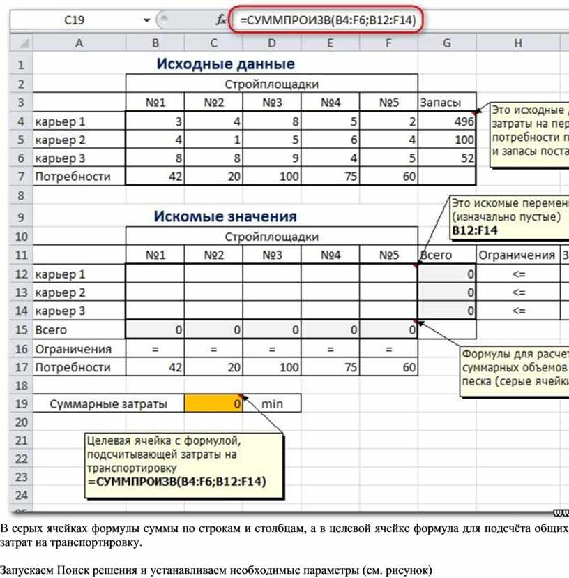 Итерации в excel. Решение транспортной задачи в excel. Поиск решения в excel. Решение таблиц эксель. Решения в экселе.