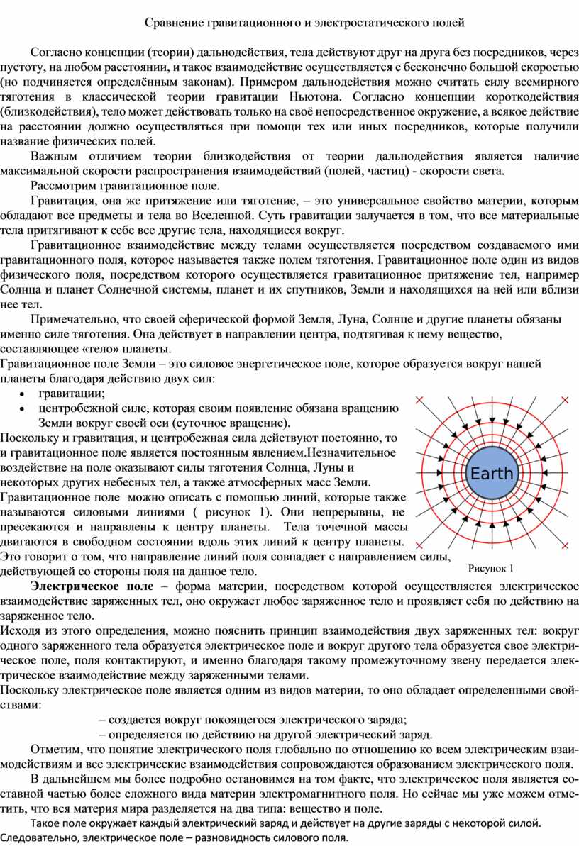 Электрический и электростатический разница