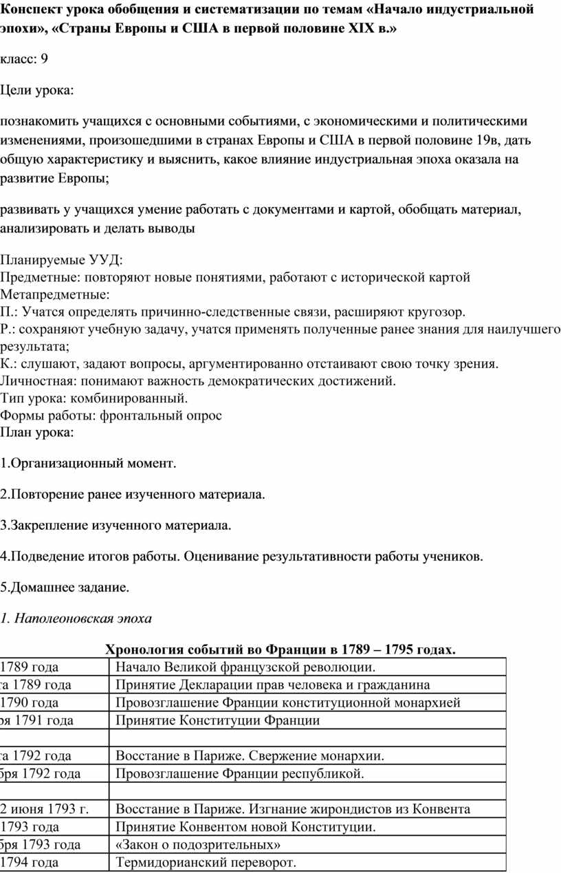 Конспект урока обобщения и систематизации по темам «Начало индустриальной эпохи», «Страны