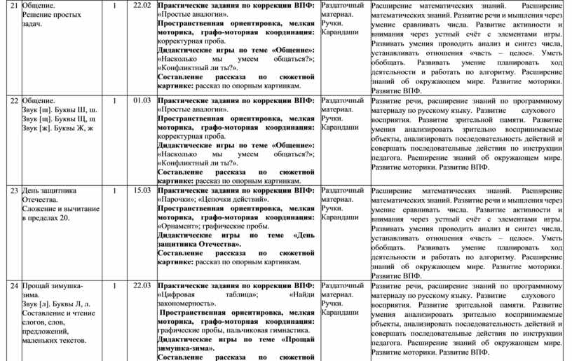 Общение. Решение простых задач
