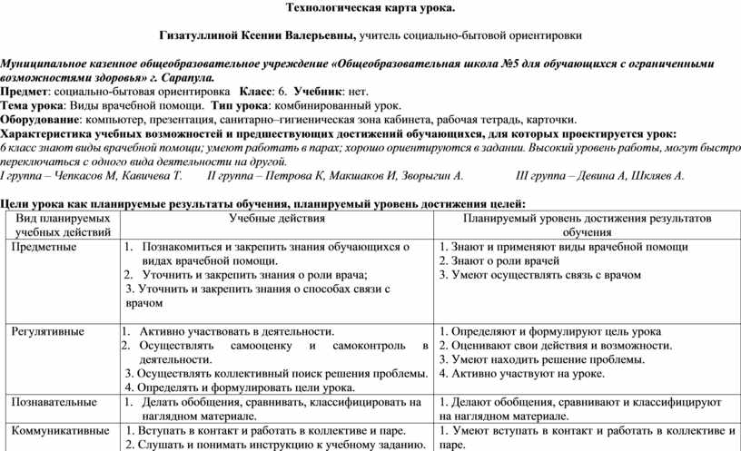 Виды медицинской помощи сбо 6 класс презентация