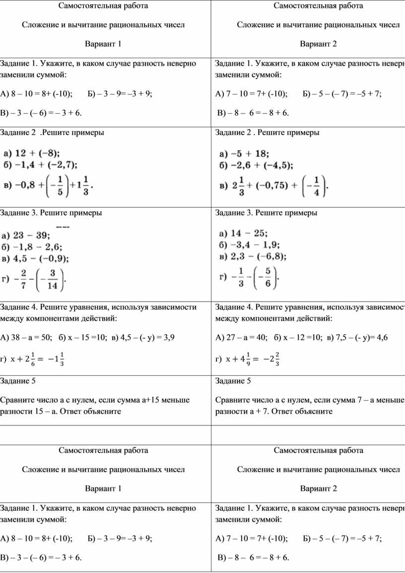 Сложение и вычитание рациональных чисел проверочная работа. Самостоятельная работа рациональные числа. Сложение и вычитание рациональных чисел. Сложение рациональных чисел самостоятельная работа. Сложение и вычитание рациональных чисел примеры.