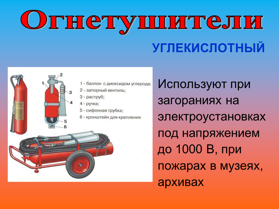 Раструб огнетушителя до электроустановки. Огнетушитель для презентации. Углекислотный огнетушитель. Углекислотный огнетушитель в электроустановках. Углекислотный огнетушитель классы пожаров.