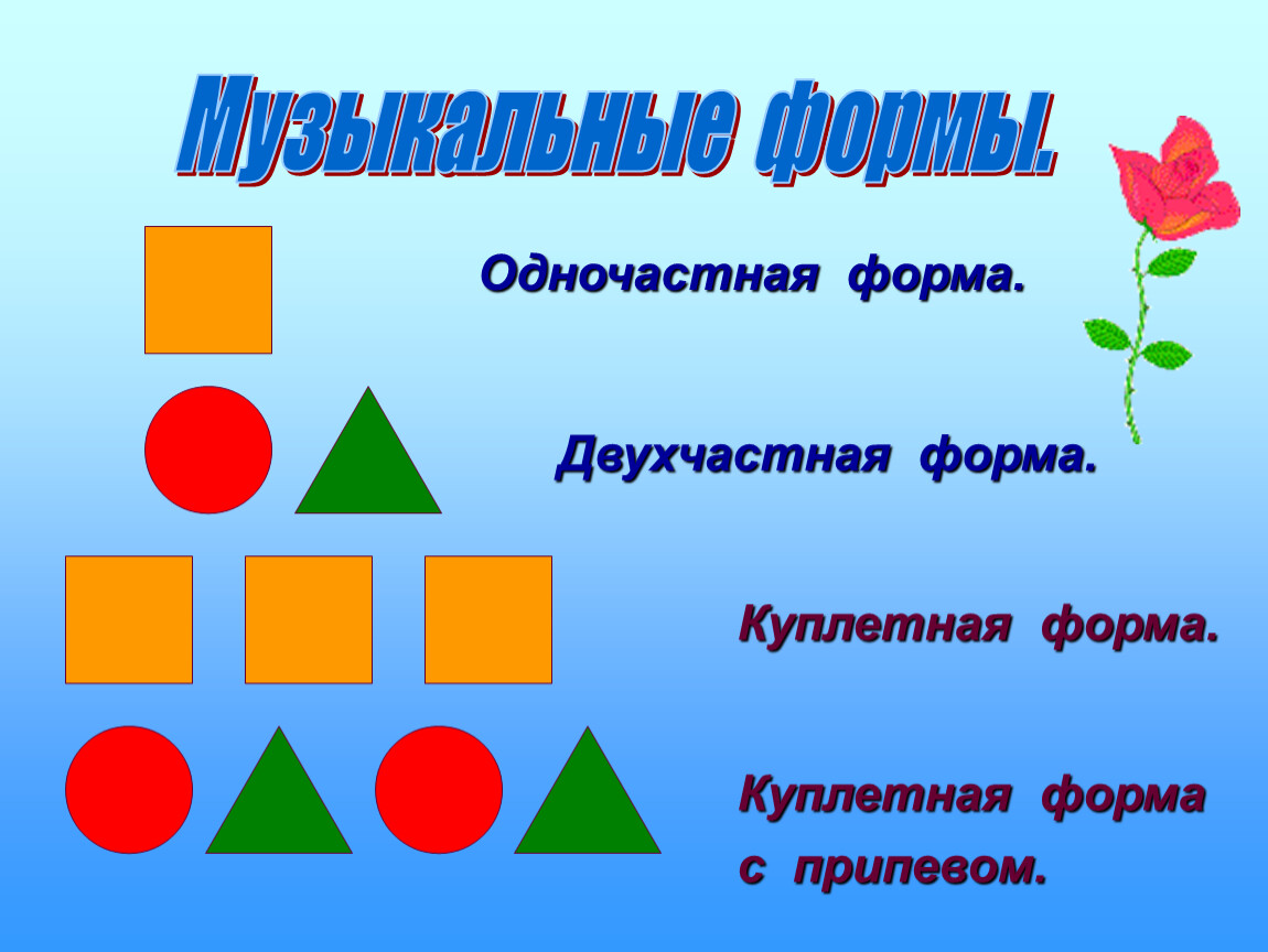 Одночастная форма схема