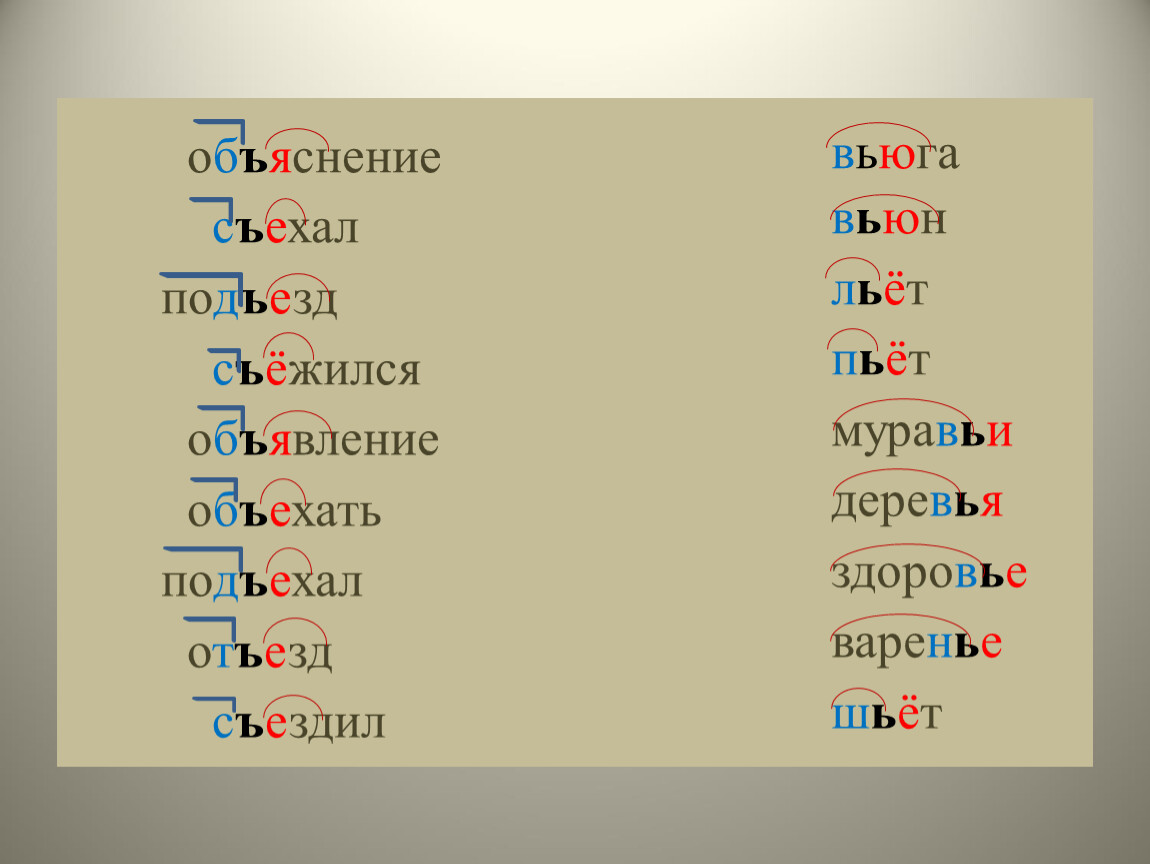 Выделить корень и приставку в слове