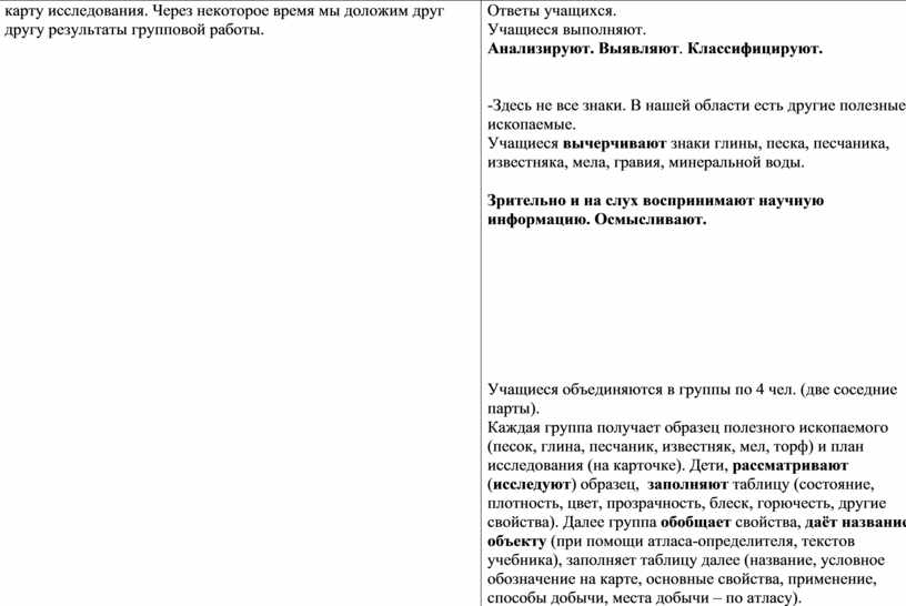 Технологическая карта урока наши подземные богатства Конспект урока по окружающему миру "Наши подземные богатства".4 класс.