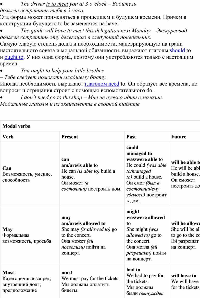 Методическиеуказания для выполнения практических работ по учебной  дисциплине Иностранный язык в профессиональной деятель