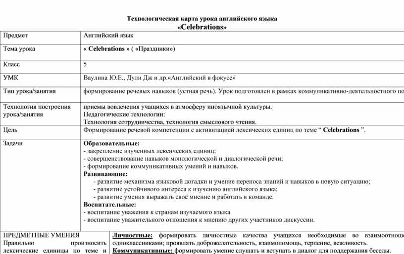 Технологическая карта урока английский. Технологическая карта урока английского языка.