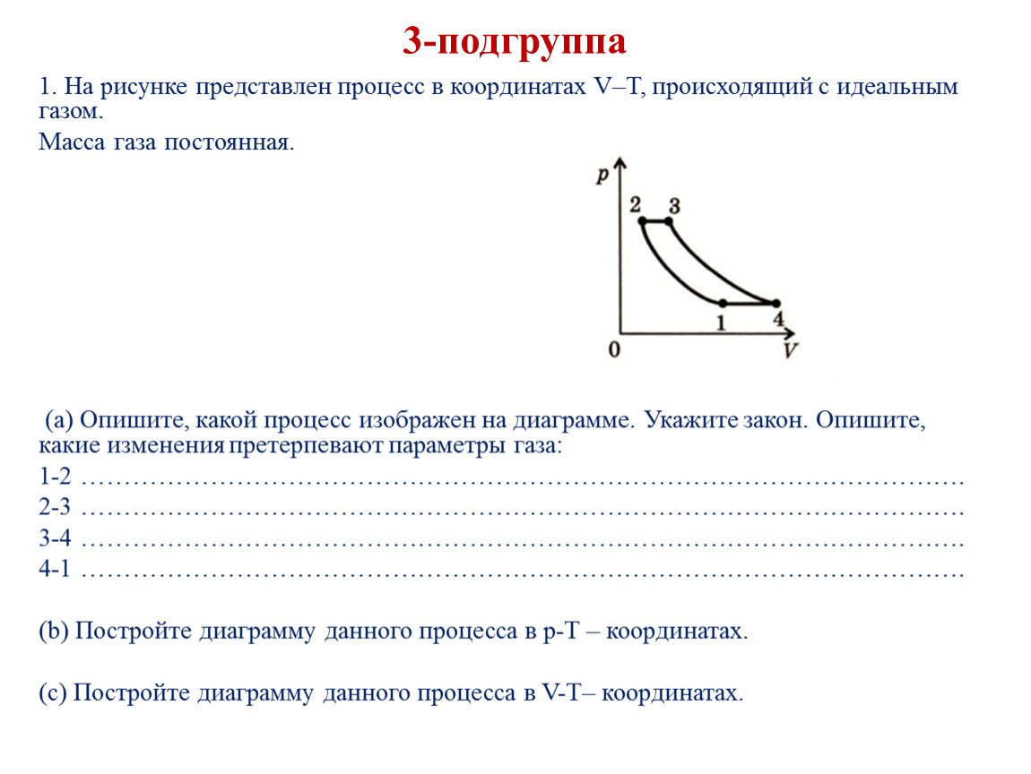 Координаты v t в газе. Процессы происходящие с идеальным газом. Представьте этот процесс в координатах р v и v t. Процесс происходящий с идеальным газом представлен на рисунке. Графики процессов в p-v координатах для каждого процесса.