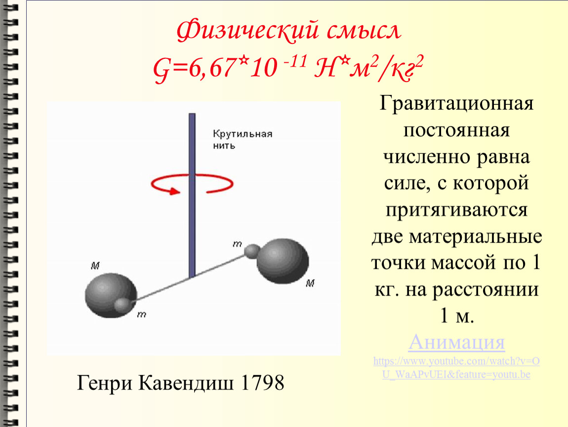 Какие заряды притягиваются