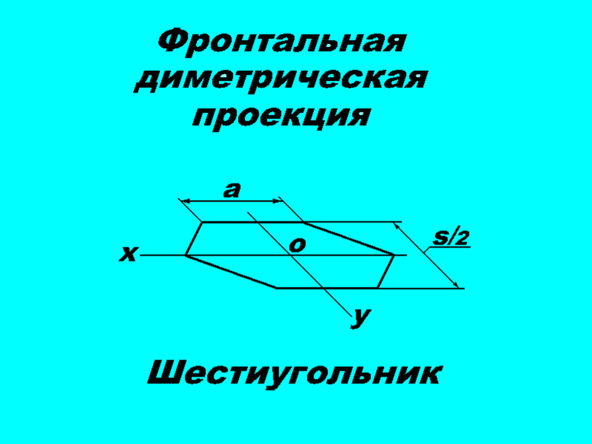 Получение проекции. Шестиугольник в фронтальной диметрической проекции. Фронтальная диметрическая проекция шестиугольника. Диметрическая проекция шестиугольника. Построение шестиугольника в фронтальной диметрической проекции.