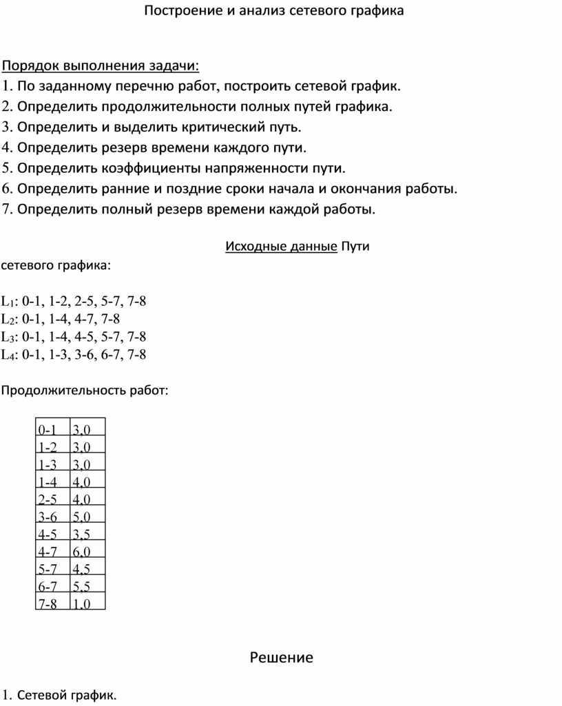 Построение и анализ сетевого графика