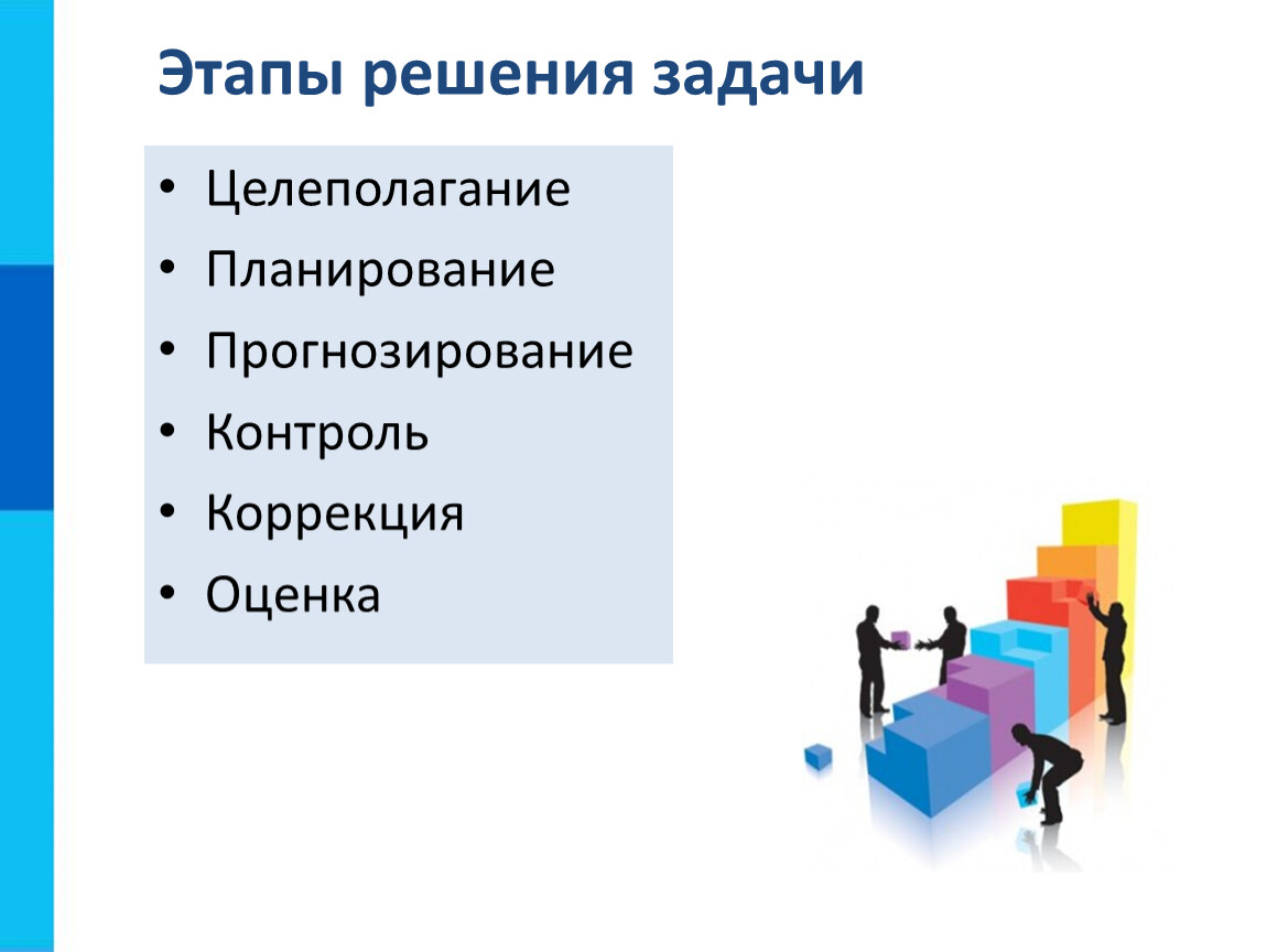 8 этапов. Этапы целеполагания и планирования. Этапы решения задач целеполагание планирование. Задачи этапа целеполагания. Целеполагание прогнозирование планирование.