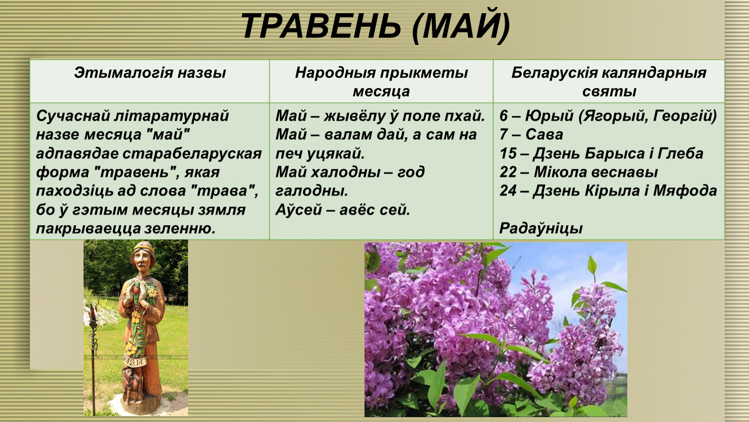 Как будет март по белорусски. Май травень. Май название месяца. Травень месяц май. Май характеристика месяца.