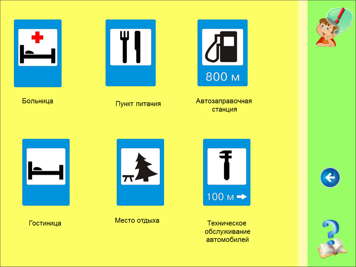 Дорожный знак пункт питания картинка для детей