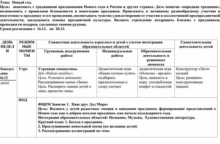 Планирование по теме новый год. Основы государственной политики в области гражданской обороны. Гражданская оборона основы государственной политики до 2030 года. Мероприятия по реализации политики в области го. Основы госполитики в области гражданской обороны.