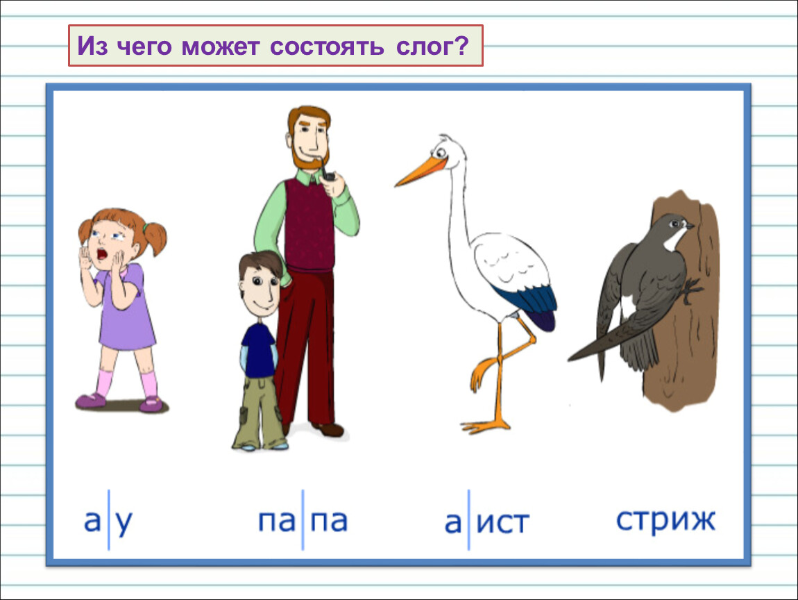 Слог как минимальная произносительная единица 1 класс школа россии презентация